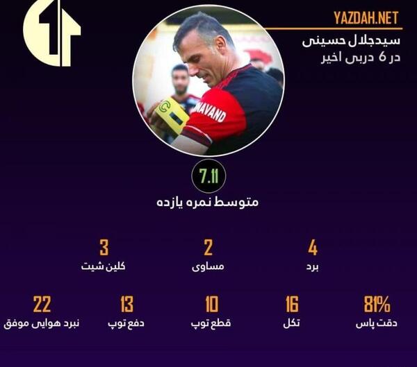 عکس سید جلال حسینی در استقلال