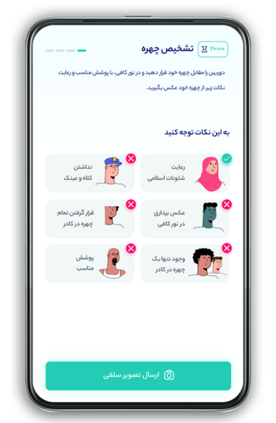 ثبت ثنا عکس دار