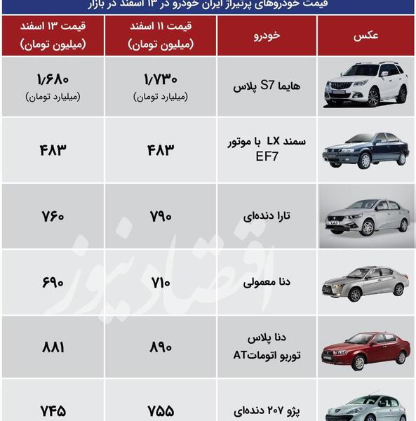 عکس خودرو تارا دنده ای