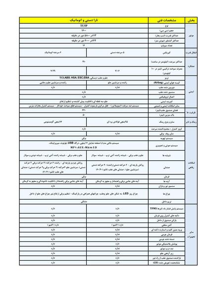 عکس تارا اتومات مشکی