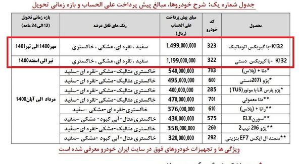 عکس و قیمت ماشین تارا ایران خودرو