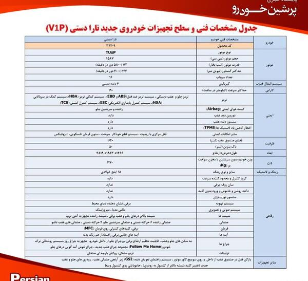 عکس تارا v1p