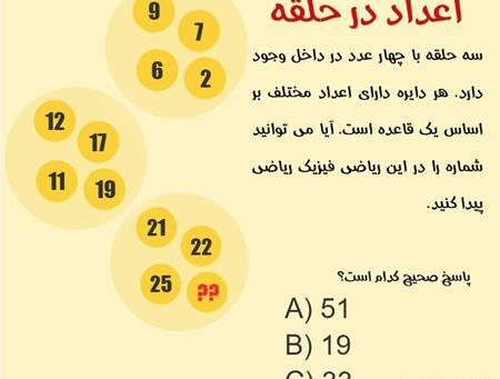 عکس نکته دار با جواب