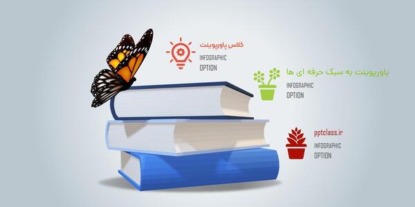 عکس پروانه متحرک برای پاورپوینت