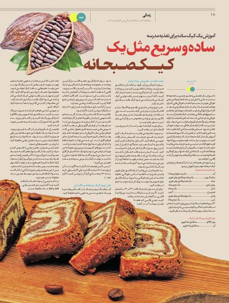 عکس پیمانه کیک