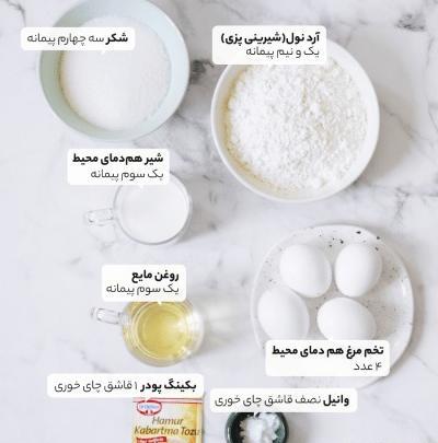 عکس پیمانه کیک