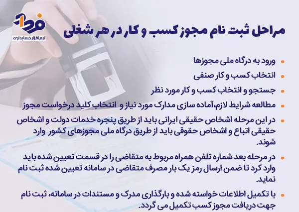 عکس پروانه کسب شراکتی