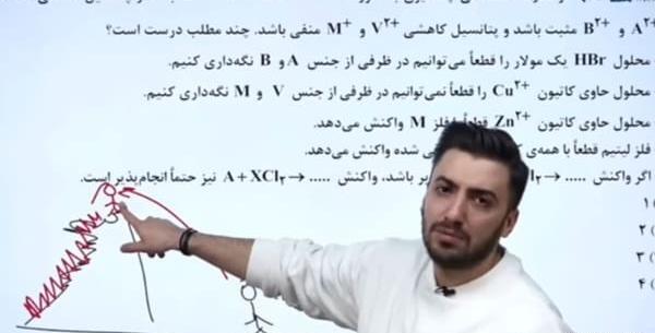 عکس دکتر پارسا فراهانی