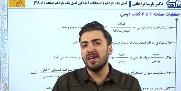 عکس های پارسا فراهانی