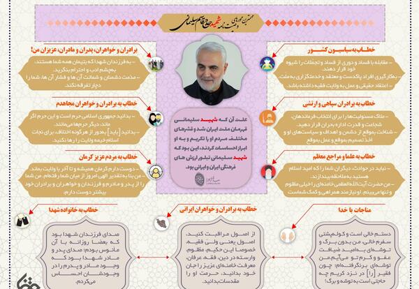 عکس حاج قاسم سلیمانی با پدر و مادرش