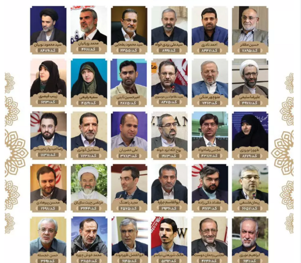 عکس حاج بهنام رضوانی