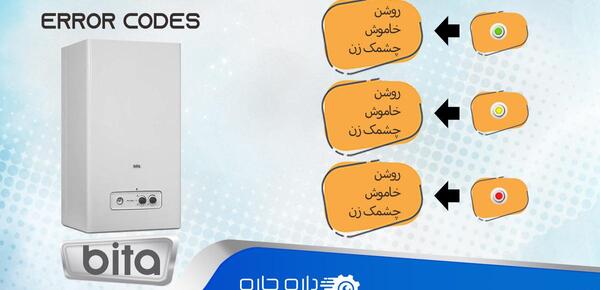 عکس برد پکیج بیتا