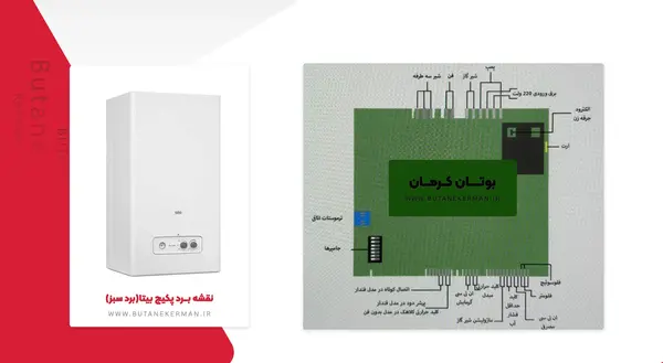 عکس برد پکیج بیتا