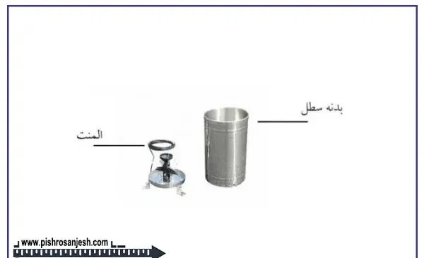 عکس دستگاه باران سنج