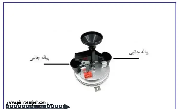 عکس دستگاه باران سنج