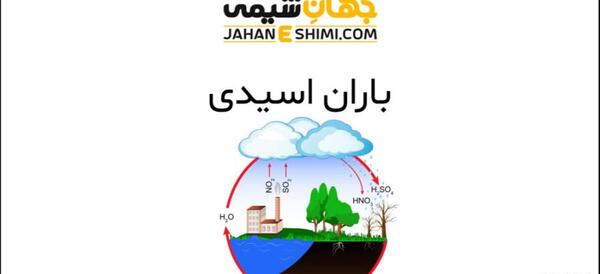 عکس از باران اسیدی