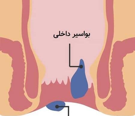 عکس باباسیل نی نی سایت
