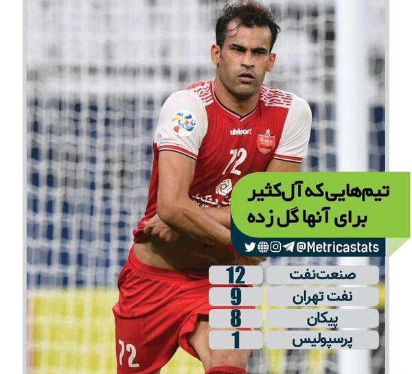 عکس عیسی آل کثیر با لباس پرسپولیس