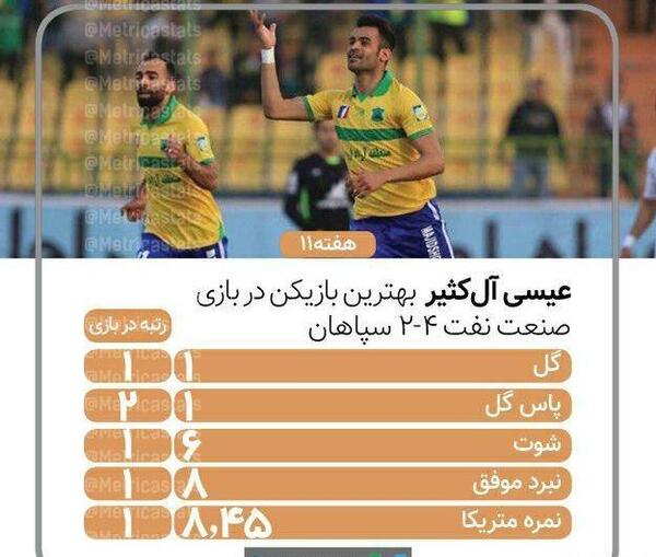 عکس عیسی آل کثیر در سپاهان