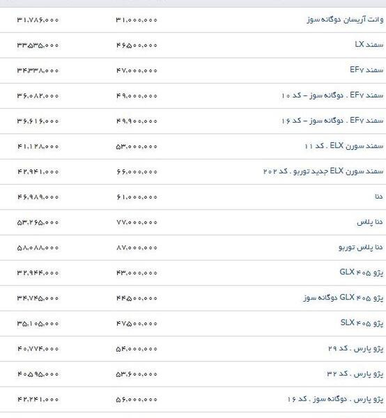 عکس وانت آریسان دوگانه سوز