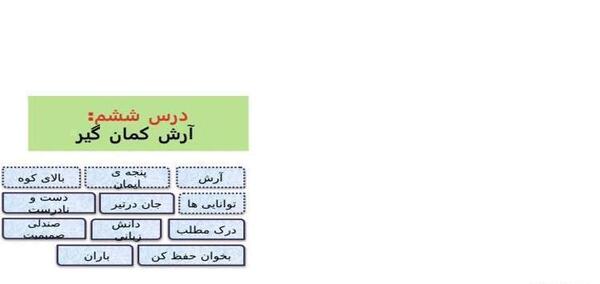 عکس آرش کمانگیر کلاس چهارم
