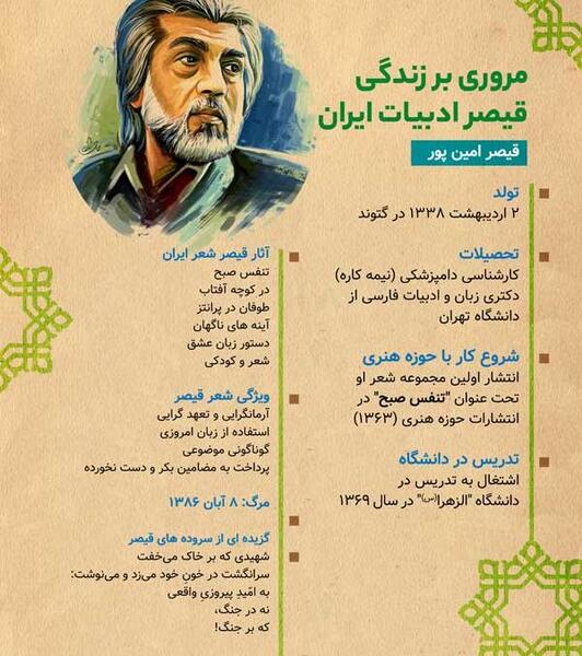 عکس امین پور قیصر