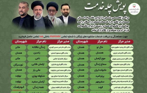 عکس شهید احسان فتحی