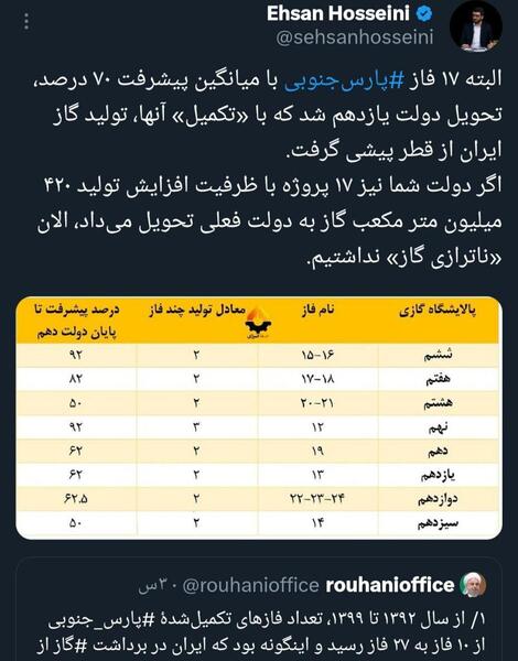 عکس سید احسان حسینی