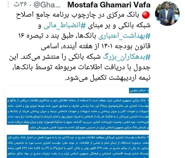 عکس احمد گرامی ابر بدهکار بانکی