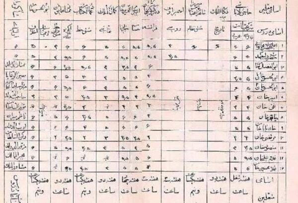 آخرین عکس احمد شاه قاجار