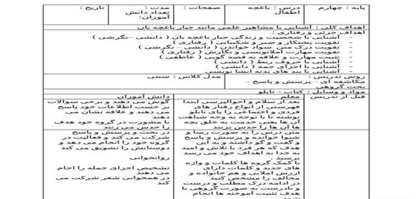 عکس صفحه شعر امید کلاس چهارم