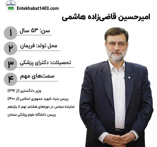 عکس جوانی امیرحسین قاضی زاده هاشمی