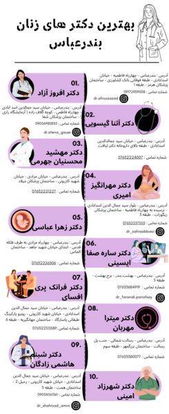 عکس دکتر مریم عزیزی بندرعباس