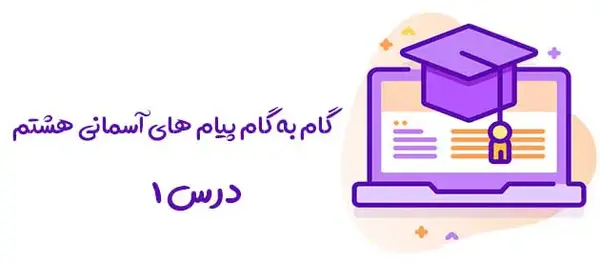 عکس نوشته زنگ هدیه های آسمان