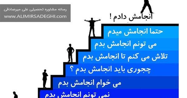 عکس نوشته های اعتماد به نفس بالا