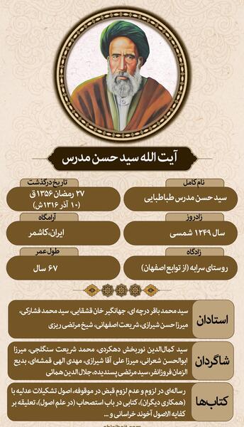 عکس نوشته از سردار شهید قاسم سلیمانی