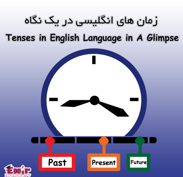 طاها به انگلیسی عکس نوشته