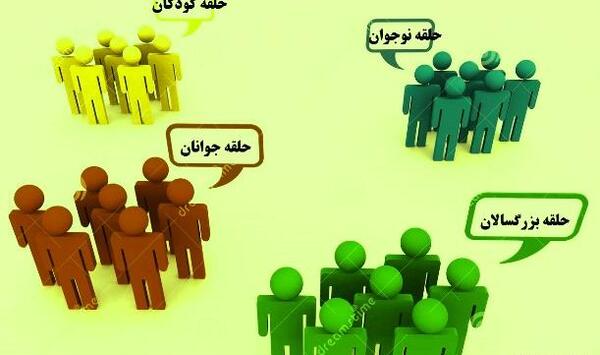 عکس نوشته حلقه صالحین