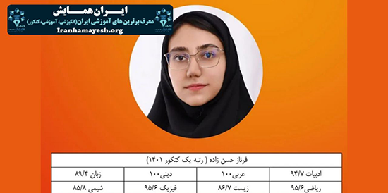 حسن زاده به انگلیسی عکس نوشته