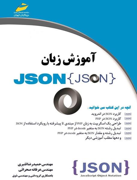 عکس نوشته حمیدرضا به انگلیسی
