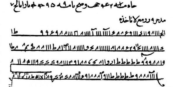 عکس نوشته ی حرز امام جواد