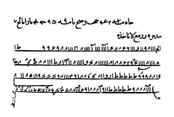 عکس نوشته نماز حرز امام جواد