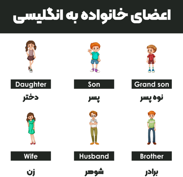 عکس نوشته پدر به انگلیسی با ترجمه