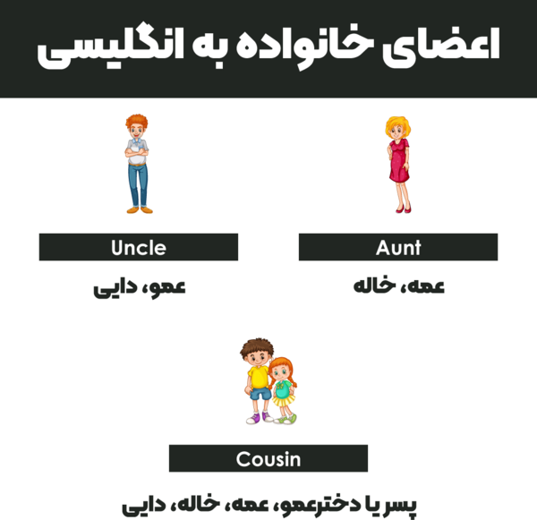 عکس نوشته اسم پدر به انگلیسی