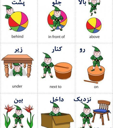 عکس نوشته بهناز به انگلیسی