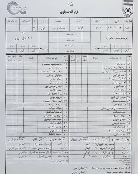 عکس بازیکنان استقلال جدید با اسم