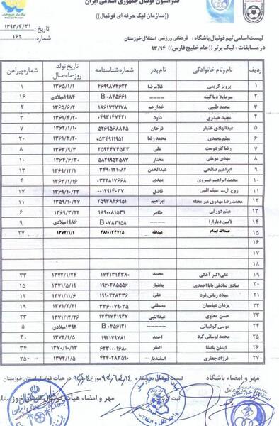 عکس بازیکنان استقلال خوزستان