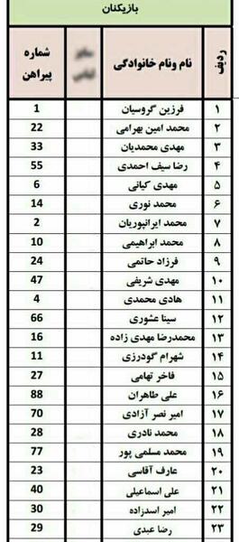 عکس بازیکنان تراکتور با اسم