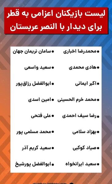 عکس بازیکنان تراکتور با اسم