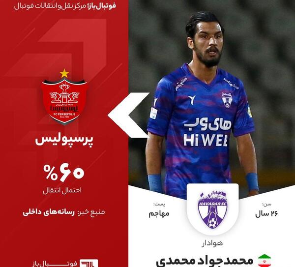 عکس خرید بازیکنان جدید پرسپولیس